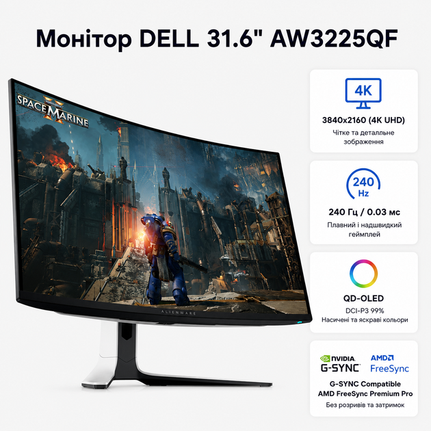 Монитор Dell AW3225QF 31.6 дюймов QD-OLED 4K 240 Гц HDMI USB FreeSync игровой Черный/Белый (210-BLLV) - изображение 2