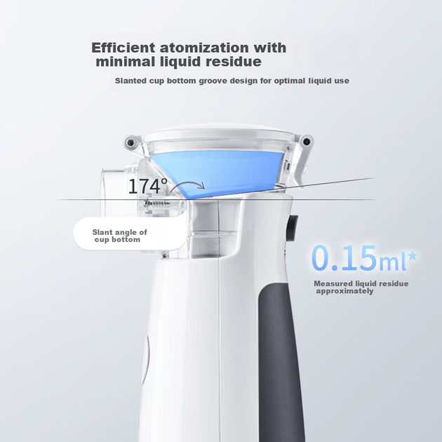 Небулайзер Yuwell M102 портативний сітчастий для дітей та літніх людей - зображення 2
