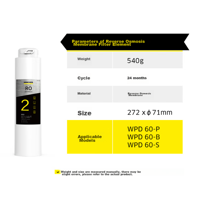 Фильтрующий картридж для водоочистителя KARCHER серии WPD60. Оригинальные аксессуары. Специальные расходные материалы. Фильтрующий картридж обратного осмоса № 2. - изображение 3