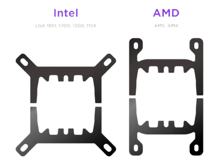 Система рідинного охолодження NZXT Kraken Plus RGB 240 all-in-one Biały(RL-KR240-W2) - зображення 9