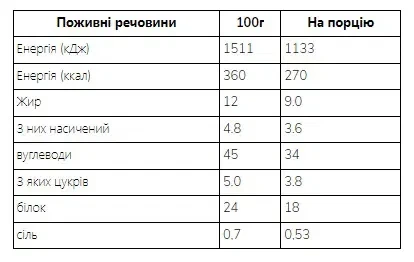 Овсяные батончики Oat Bakes MyProtein, ягоды в белом шоколаде, 12 шт по 75 г - Фото 2 Овсяные батончики Oat Bakes MyProtein, ягоды в белом шоколаде, 12 шт по 75 г - изображение 2