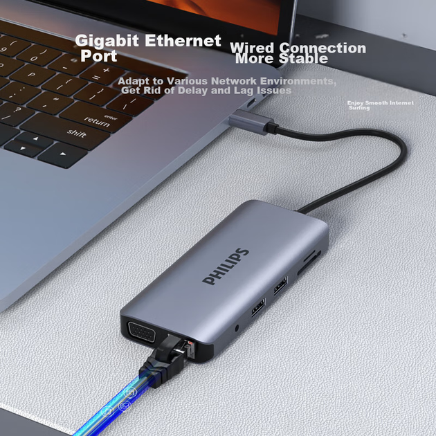 Док-станция расширения PHILIPS Type-C, док-станция расширения USB-C на HDMI для чтения карт, адаптер Ethernet-порта, разветвитель 3.2, конвертер для ноутбуков Apple 16 Huawei и MacBook. - изображение 7