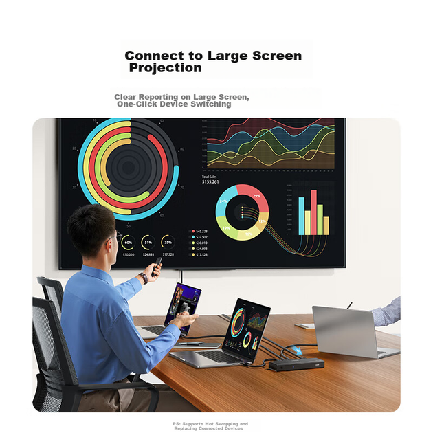 HDMI-коммутатор Ugreen CM599 5 входов 4K 60Hz - Фото 7 HDMI-коммутатор Ugreen CM599 5 входов 4K 60Hz - изображение 7
