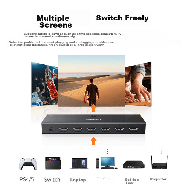 HDMI-коммутатор Ugreen CM599 5 входов 4K 60Hz - Фото 10 HDMI-коммутатор Ugreen CM599 5 входов 4K 60Hz - изображение 10