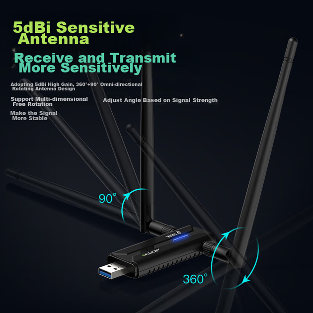 EDUP AX5400M Беспроводной сетевой адаптер WiFi 6 без драйверов, USB 3.0, гигабитный высокоскоростной игровой 5G, мощный внешний приемник WiFi для настольных компьютеров и ноутбуков EP-AX1671S - изображение 10
