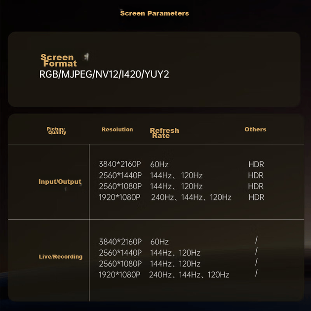 Карта захвата видео Llano HDMI, 4K 60 Гц HD прямая трансляция, RGB24, совместима с камерами Sony, Canon, Nikon, запись для игр Switch2/PS5, киберспорта, компьютеров, мобильных телефонов, iPad. - изображение 5