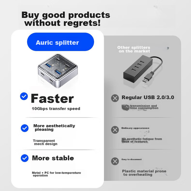 Док-станция ORICO Expansion Dock, концентратор Type-C, высокоскоростной разветвитель USB 3.2 10 Гбит/с, преобразователь One-To для ноутбука, длина кабеля 0,5 метра. - изображение 2