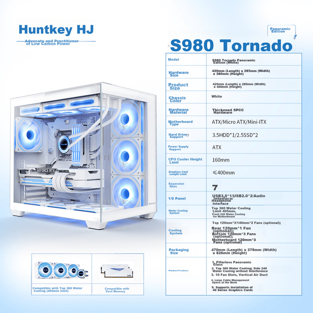 Корпус Huntkey S980 Panoramic Edition Seaside View White - изображение 5