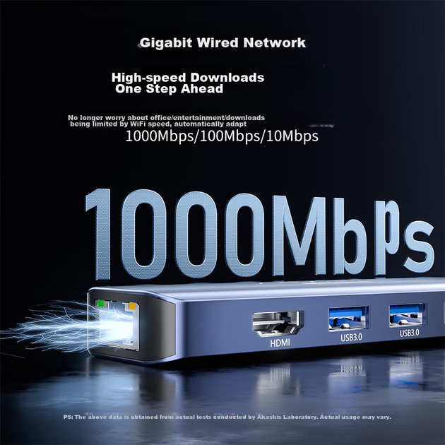 Док-станция расширения Acasis Type-C для настольных компьютеров, HDMI-концентратор, USB-разветвитель, функция зеркального отображения экрана 4K60 Гц, сетевой конвертер портов, адаптер для iPad Pro и Apple Mac, кабель DS-7HN6M1 длиной 1 метр. - изображение 6