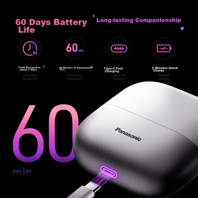 Компактная электрическая бритва Panasonic, портативная бритва с возвратно-поступательным движением и двигателем на магнитной левитации, водостойкая, с разъемом Type-C, подарок для парня, подарок на день рождения, CM30, черная. - изображение 9