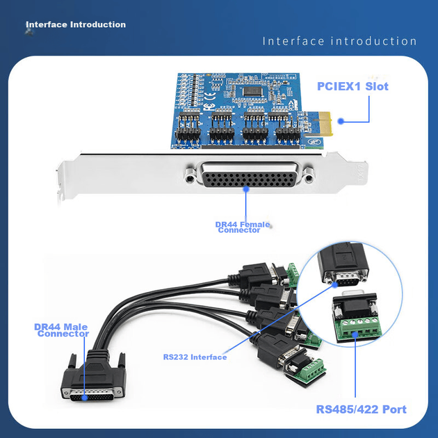Плата расширения EB-LINK PCI-E 4 порта RS-485/RS-422 промышленная - изображение 8