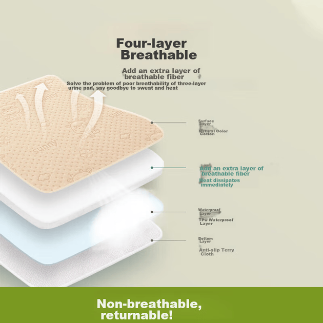 Наматрасник JOYNCLEON Jgn39183 водонепроницаемый, 150×200 см - изображение 8