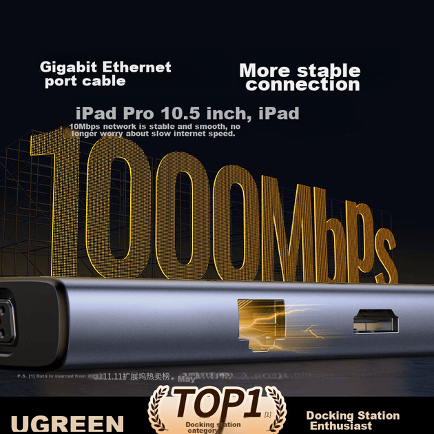 Док-станция расширения UGREEN Type-C, кардридер USB-C, концентратор Thunderbolt 4, адаптер HDMI Ethernet, разветвитель HUB, совместимый с Apple MacBook Air, Huawei, Lenovo. - Фото 2 Док-станция расширения UGREEN Type-C, кардридер USB-C, концентратор Thunderbolt 4, адаптер HDMI Ethernet, разветвитель HUB, совместимый с Apple MacBook Air, Huawei, Lenovo. - изображение 2