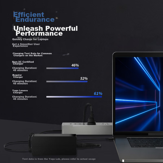 Зарядний пристрій Youpin 19.5 В 6.15 А 120 Вт для ноутбуків Lenovo Y430P, Y510P, Y580 та Hasee TR G150S - зображення 6