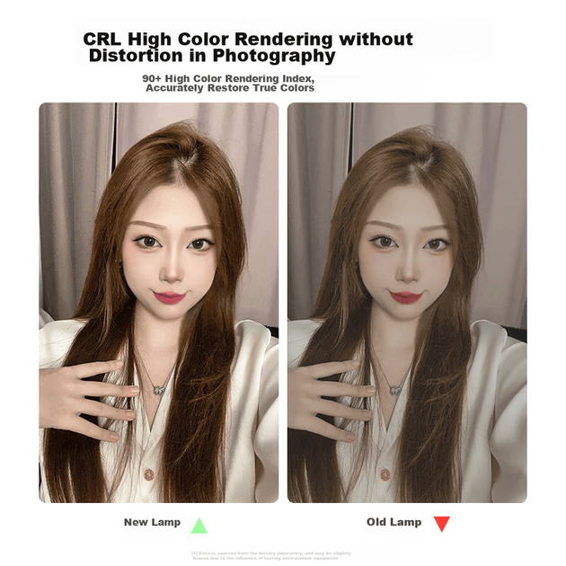 Shuotu Live Streaming Fill Light, Photography LED Soft Light, Portable Camera, Influencer Streamer Lighting, Soft Box, Beauty Light, Props, Photography Studio Complete Set, Live Streaming Stand-Special Equipment, Lamp Stand - изображение 8
