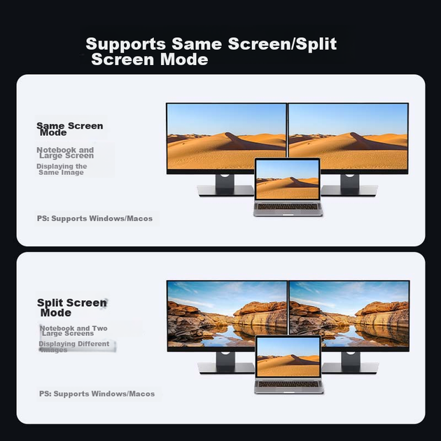 Док-станція розширення UGREEN Type-C, концентратор USB-C на HDMI Thunderbolt 4, мережевий кабель-адаптер, кабель 1,5 м, сумісний з кард-рідером, підходить для ноутбуків Apple 16/17 Huawei та iPad - зображення 8