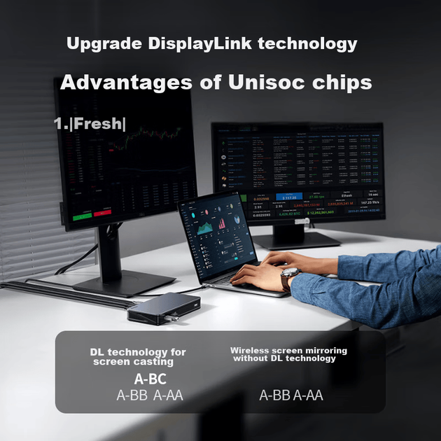 Док-станция UGREEN Type-C 3.2 с двумя портами HDMI/DP для подключения трех дисплеев, технология DisplayLink, совместима с док-станциями расширения Apple Thunderbolt 4/5, подходит для расширения сети Apple M345 с несколькими экранами, 10 Гбит/с. - изображение 2