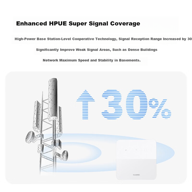 Мобильный роутер HUAWEI Mobile Router 2 Tianji Tong Edition с бесплатными 5 ГБ данных, совместимость со всеми сетями, порт Ethernet 100 Мбит/с, роутер для SIM-карт, портативный мобильный Wi-Fi. - изображение 2