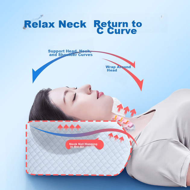 Подушка для шийного відділу хребта Aeromax Anti-Side Sleeping з піною з ефектом пам'яті, фіксована вертикальна подушка для сну, косметична подушка без тиску на обличчя, подушка для сну проти зморшок - зображення 5