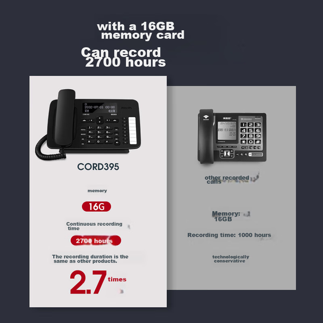 Телефон стационарный PHILIPS CORD395 с автоответчиком черный - изображение 6