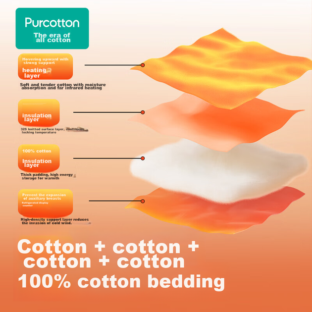 Пеленка-одеяло PurCotton для новорожденных со съемной подкладкой, 90x90 см, «Карта Земли» - изображение 5