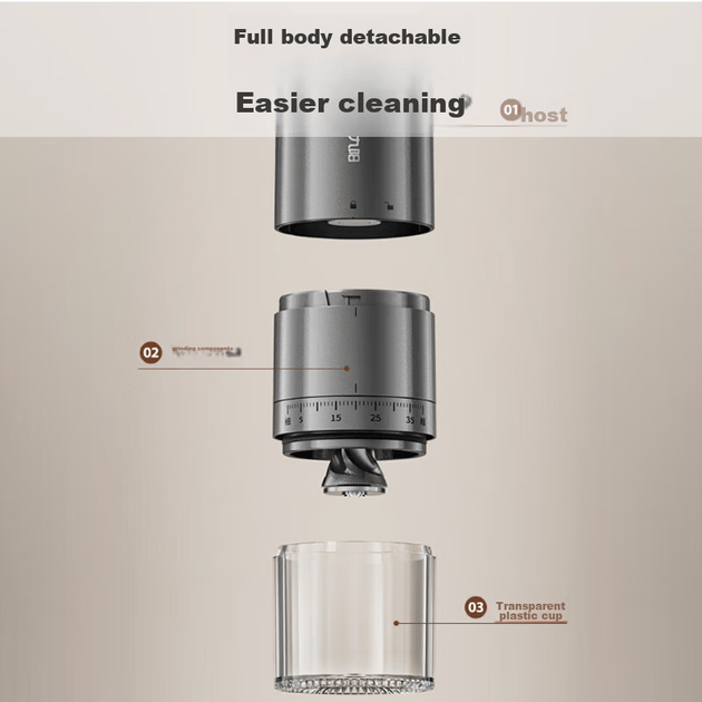 Кофемолка Joyoung S1-LM510 электрическая для тонкого помола кофе и специй, компактная - изображение 8