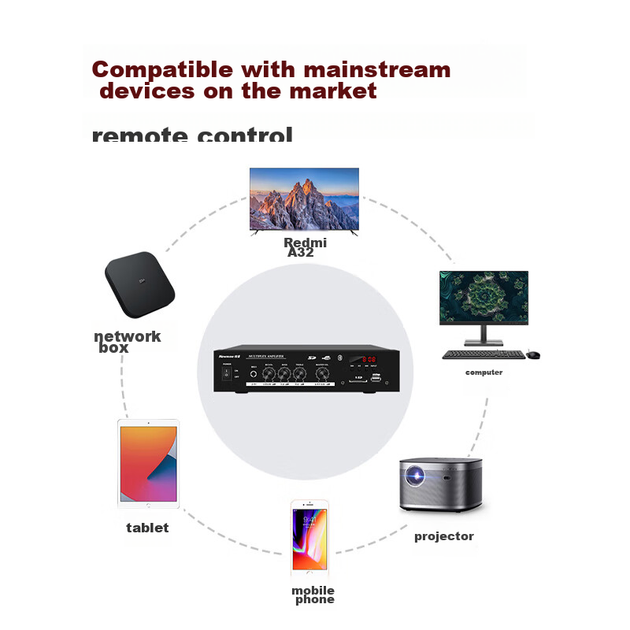 Набор колонок Newmine R15 потолочных 4 шт, усилитель, Bluetooth, для магазинов/ресторанов - Фото 7 Набор колонок Newmine R15 потолочных 4 шт, усилитель, Bluetooth, для магазинов/ресторанов - изображение 7