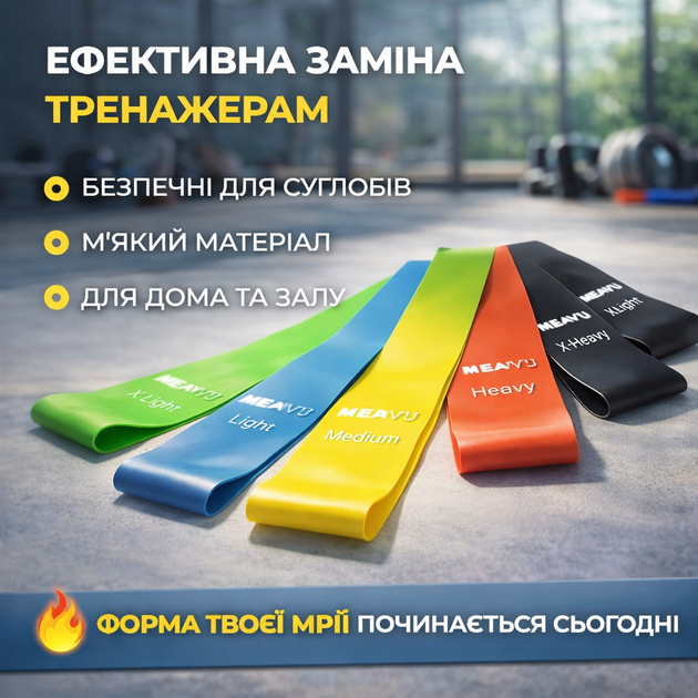 Тренировочные фитнес резинки 5 шт ленты сопротивления для спорта эластичные гумки для упражнений дома - изображение 5