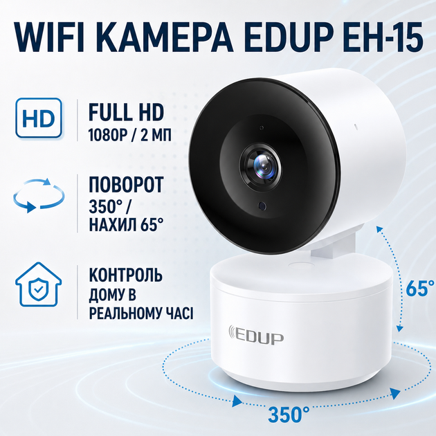 WiFi камера видеонаблюдения Edup EH-15 поворотная Full HD 1080P 2 Мп с ночным видением датчиком движения и microSD белая - Фото 1 WiFi камера видеонаблюдения Edup EH-15 поворотная Full HD 1080P 2 Мп с ночным видением датчиком движения и microSD белая - изображение 1