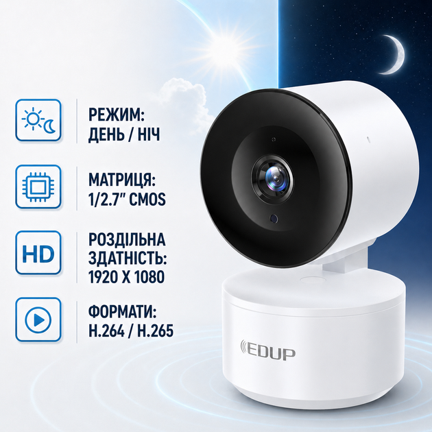 WiFi камера видеонаблюдения Edup EH-15 поворотная Full HD 1080P 2 Мп с ночным видением датчиком движения и microSD белая - Фото 2 WiFi камера видеонаблюдения Edup EH-15 поворотная Full HD 1080P 2 Мп с ночным видением датчиком движения и microSD белая - изображение 2