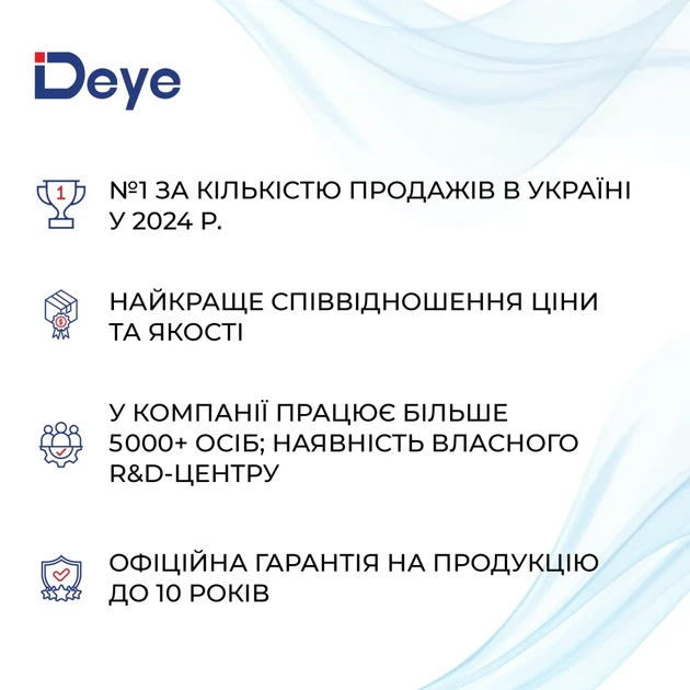 Мережевий інвертор DEYE SUN-110K-G03 110KW 6 MPPT Wi-Fi 220/380V Трифазний (SUN-110K-G03) - зображення 4