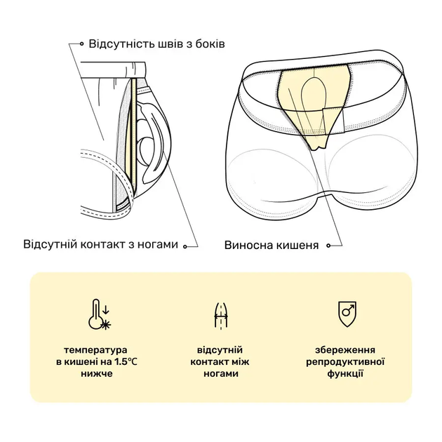 Мужские анатомические боксеры MAN's SET Anatomic Classic Light Black Series бордовый хлопковые с карманчиком XL - изображение 3