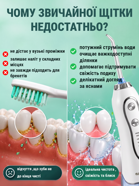 Ирригатор для зубов портативный для очищения ротовой полости рта брекетов аккумуляторный иригатор с насадками Brillix WF-N8 White - изображение 3