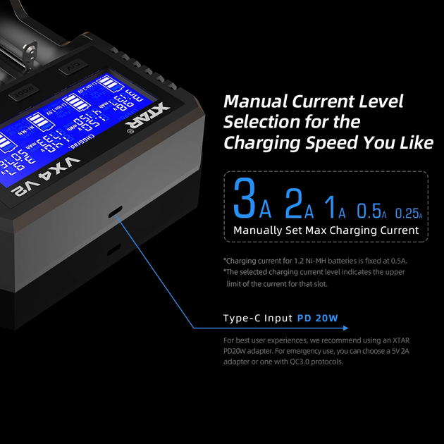 Зарядний пристрій XTAR VX4 V2 Type-C 10440~32650 1.5V/3.6V/3.7V Li-ion, 3.2V LiFePo4, 1.2V Ni-Mh, 3.2V LiFePo4 із дисплеєм QC3.0 | заряд - 3Ax1, 2Ax2, 1Ax4, 0.5Ax4, 0.25Ax4| 4 слоти SET із БЖ PD20W - изображение 7