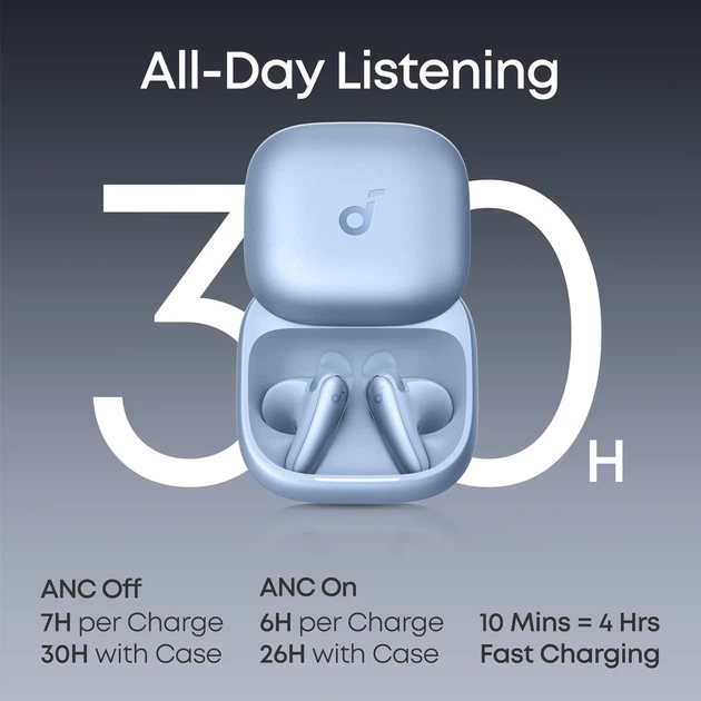 Бездротові навушники Anker Soundcore Liberty Buds, Blue, Bluetooth 6.1, ANC 3.0, Hi-Res LDAC, IP55, 30H , Multipoint - Фото 2 Бездротові навушники Anker Soundcore Liberty Buds, Blue, Bluetooth 6.1, ANC 3.0, Hi-Res LDAC, IP55, 30H , Multipoint - зображення 2