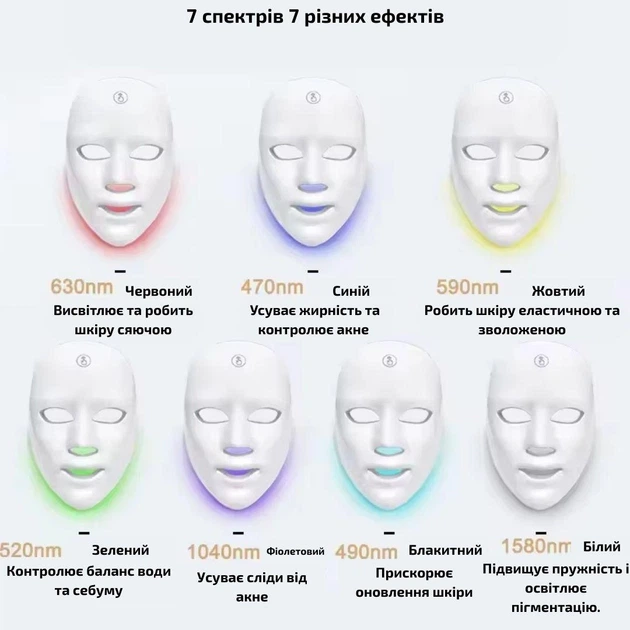 Светодиодная маска для лица с 7 цветными спектрами Licht перезаряжаемая LED маска для светотерапии / фототерапии от акне / расширенных пор / морщин, белый - изображение 9