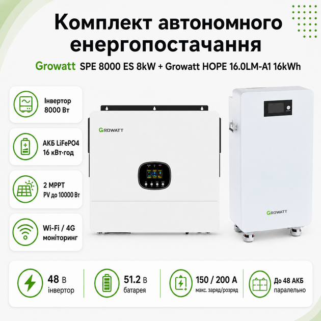 Комплект автономного энергоснабжения Growatt SPE 8000 ES 8kW + Growatt HOPE 16.0LM-A1 16kWh White - Фото 2 Комплект автономного энергоснабжения Growatt SPE 8000 ES 8kW + Growatt HOPE 16.0LM-A1 16kWh White - изображение 2
