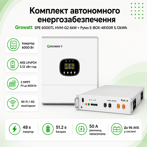 Комплект автономного енергозабезпечення Growatt SPE 6000TL HVM-G2 6kW + Pytes E-BOX-48100R 5.12kWh White - Фото 2 Комплект автономного енергозабезпечення Growatt SPE 6000TL HVM-G2 6kW + Pytes E-BOX-48100R 5.12kWh White - зображення 2