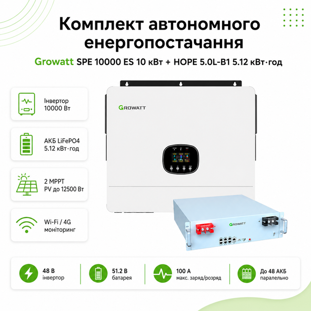 Комплект автономного енергозабезпечення Growatt SPE 10000 ES 10kW + Growatt HOPE 5.0L-B1 5.12kWh White - Фото 3 Комплект автономного енергозабезпечення Growatt SPE 10000 ES 10kW + Growatt HOPE 5.0L-B1 5.12kWh White - зображення 3