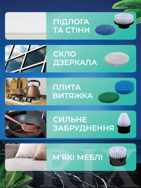 Набор сменных насадок для электрощетки 7 шт Белый - изображение 2