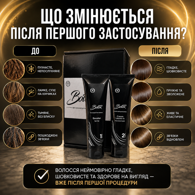 Набор холодное восстановление волос Major ботокс бустер реконструктор aminobotox в домашних условиях для сухого кудрявого пористого поврежденного ломкого реконструкция с аминокислотами и кератином - изображение 2
