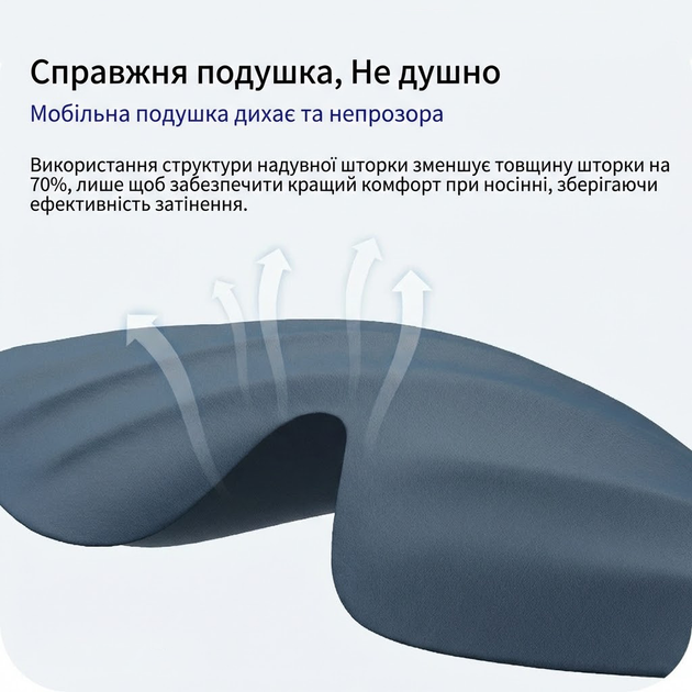 Маска для сна 3D универсальная из дышащего материала повязка для сна Pavlysh M3 - изображение 4