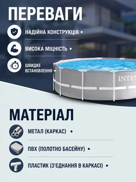 Каркасний басейн для будинку Intex 26716 Prism Frame круглий з фільтр-насосом, 366×99 см, 8592 л. - изображение 2