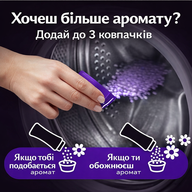 Ароматизатор для белья Lenor Unstoppables Свежесть Фиалки 195 г - изображение 2