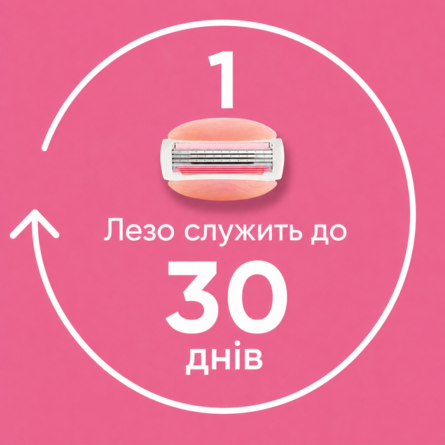 Картридж Gillette Venus Comfortglide SPA Breeze (4) - изображение 7