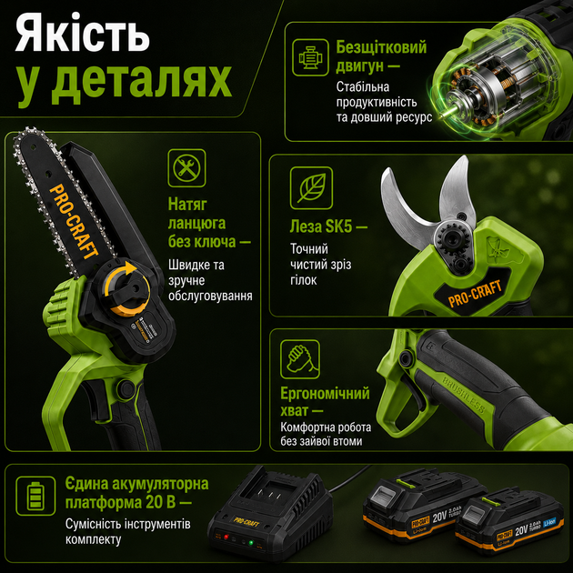 Набор садового аккумуляторного инструмента Procraft 20 В с мини-пилой PKA44, секатором ES28Li, 2 АКБ и зарядным устройством, комплект для обрезки веток - изображение 3