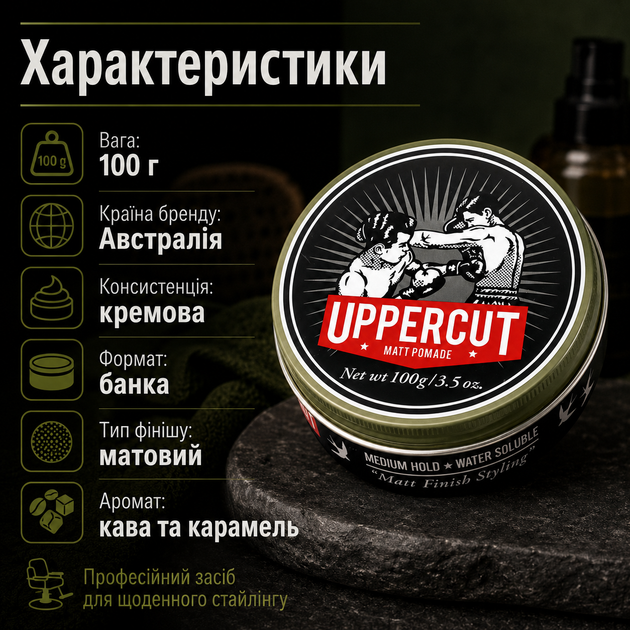 Помада Uppercut Deluxe Matt Pomade 100 г для укладання волосся з середньою фіксацією, матовим фінішем, водною основою та кремовою текстурою, стайлінг для класичних зачісок - зображення 3