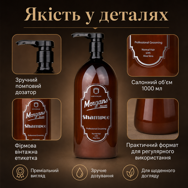 Шампунь Morgan's Men's Shampoo Salon Size 1000 мл для чоловіків з алое вера, кератином, зволоженням і очищенням, догляд для всіх типів волосся щодня - зображення 2