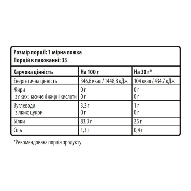 Соєвий протеїн ізолят Sporter Soy Protein Isolate, шоколад, 1 кг - Фото 2 Соєвий протеїн ізолят Sporter Soy Protein Isolate, шоколад, 1 кг - зображення 2