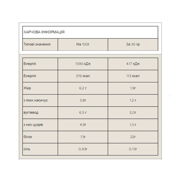 Сывороточный протеин Impact Whey Protein MyProtein, шоколад смузи, 2500 г - изображение 2